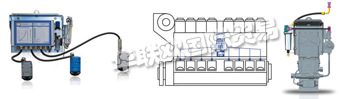 　　SCHALLER AUTOMATION在將來，VISATRON?油霧檢測系統(tǒng)也將提供具有ATEX證書的隔爆型。其他傳感器系統(tǒng)將添加到油霧檢測中，為整個發(fā)動機 - 柴油發(fā)動機監(jiān)控系統(tǒng)DIEMOS創(chuàng)建一個新的保護系統(tǒng)。
