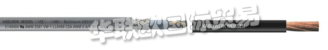 Kabelwerk Meissen Wilhelm BALZER GmbH自1996年以來已通過ISO 9001認(rèn)證。