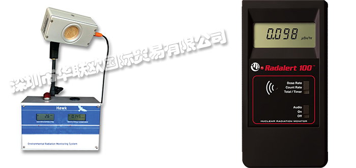美國(guó)IMI（INTERNATIONAL MEDCOM INC）品牌介紹